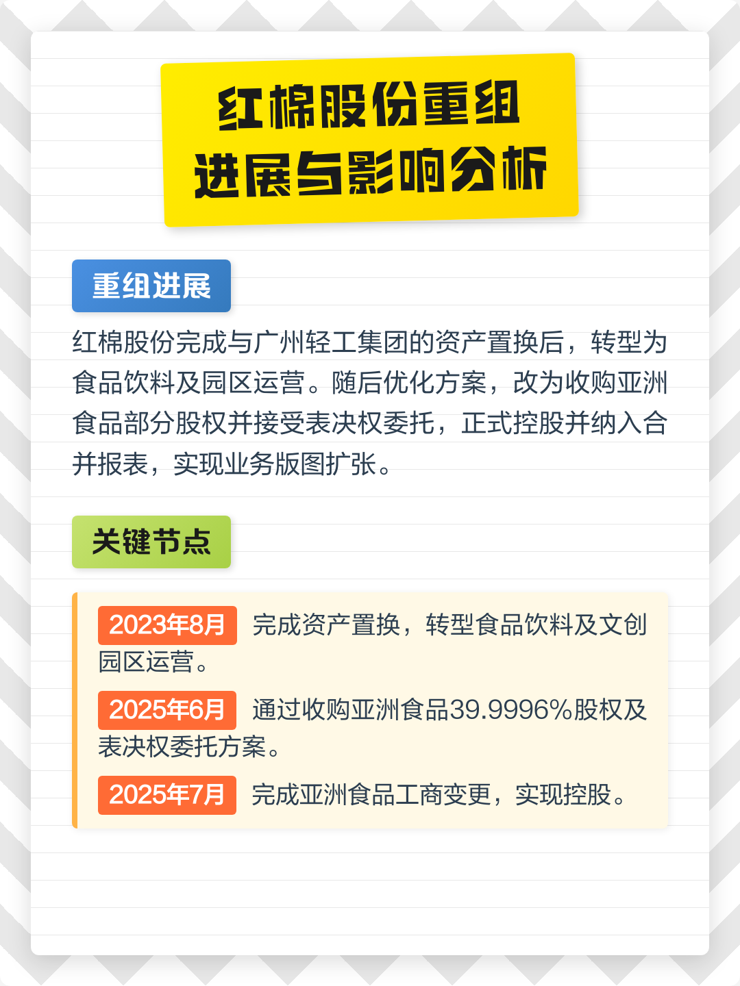 中卫市食品资产重组(食品资产重组案例)