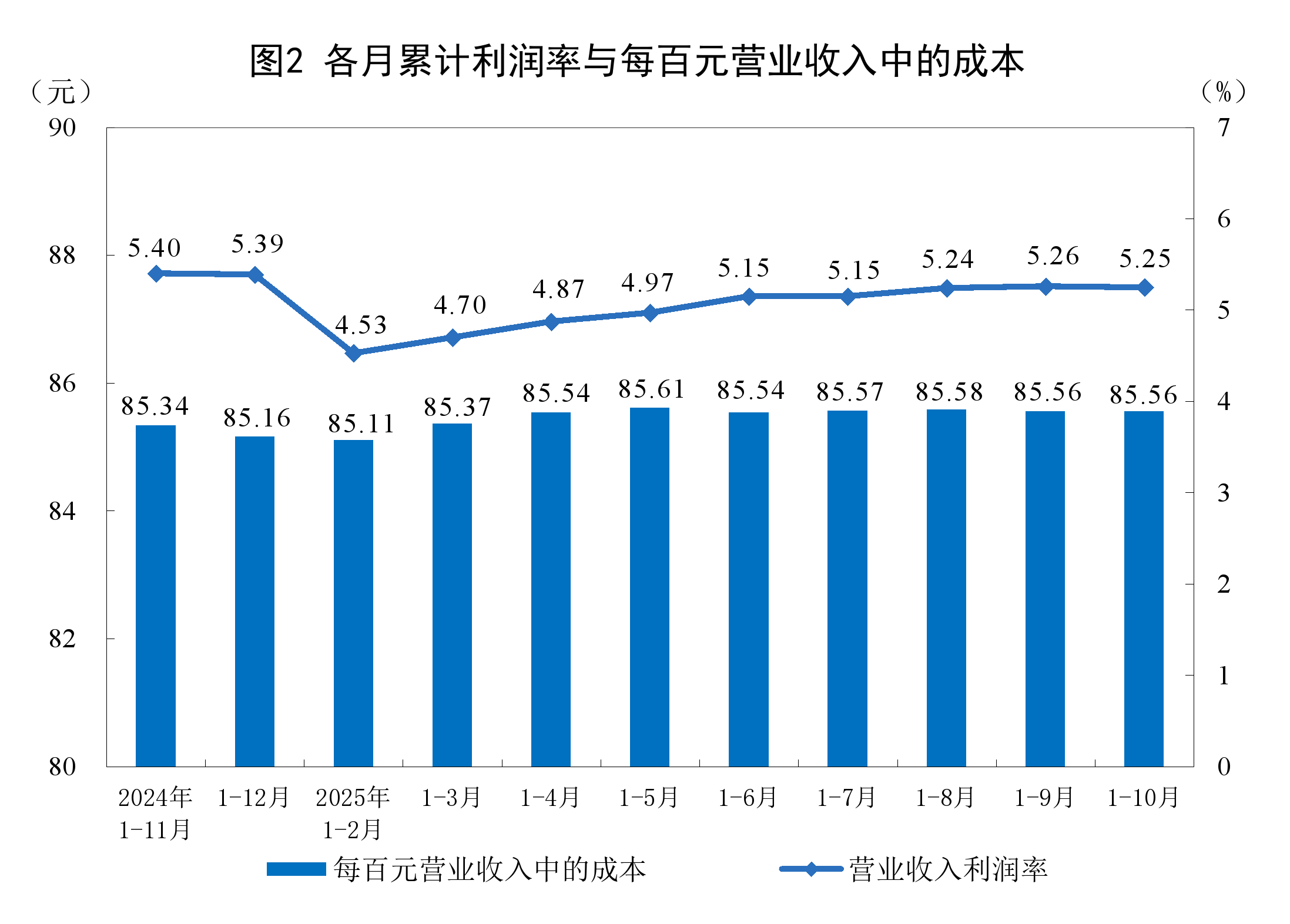 中卫市成都企业企业价值增长(2021成都企业100强)