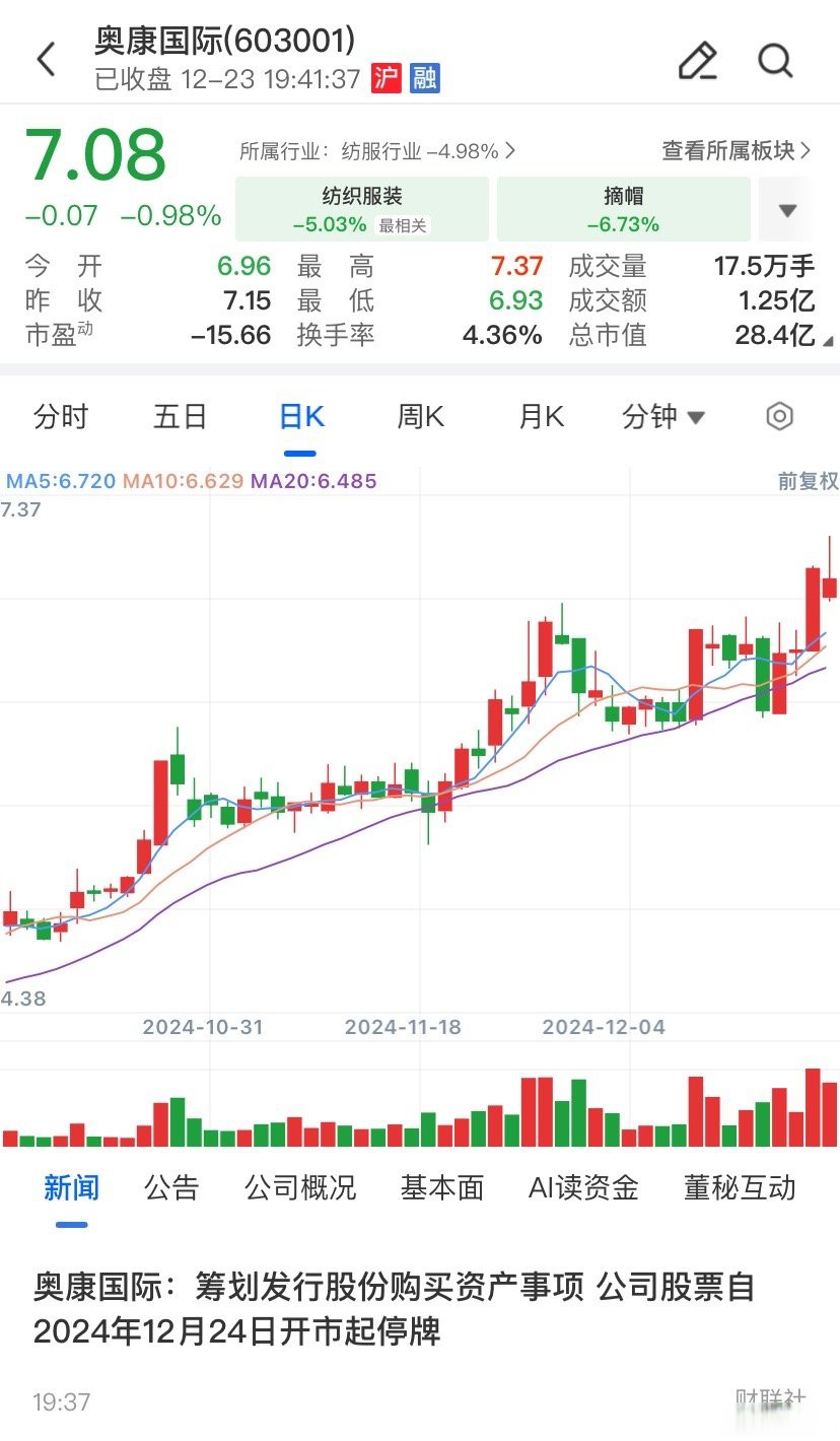 中卫市关联交易财税筹划(关联交易财税筹划包括)