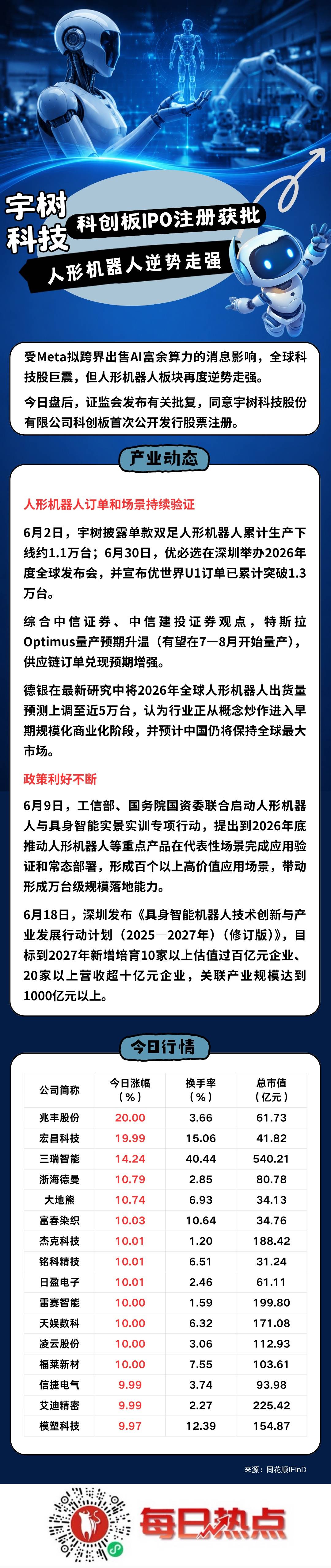 中卫市贴身科创板上市机构(科创板拟上市企业名单)