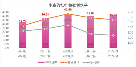 中卫市稳增长宠物风险投资(投资宠物行业的基金有哪些)