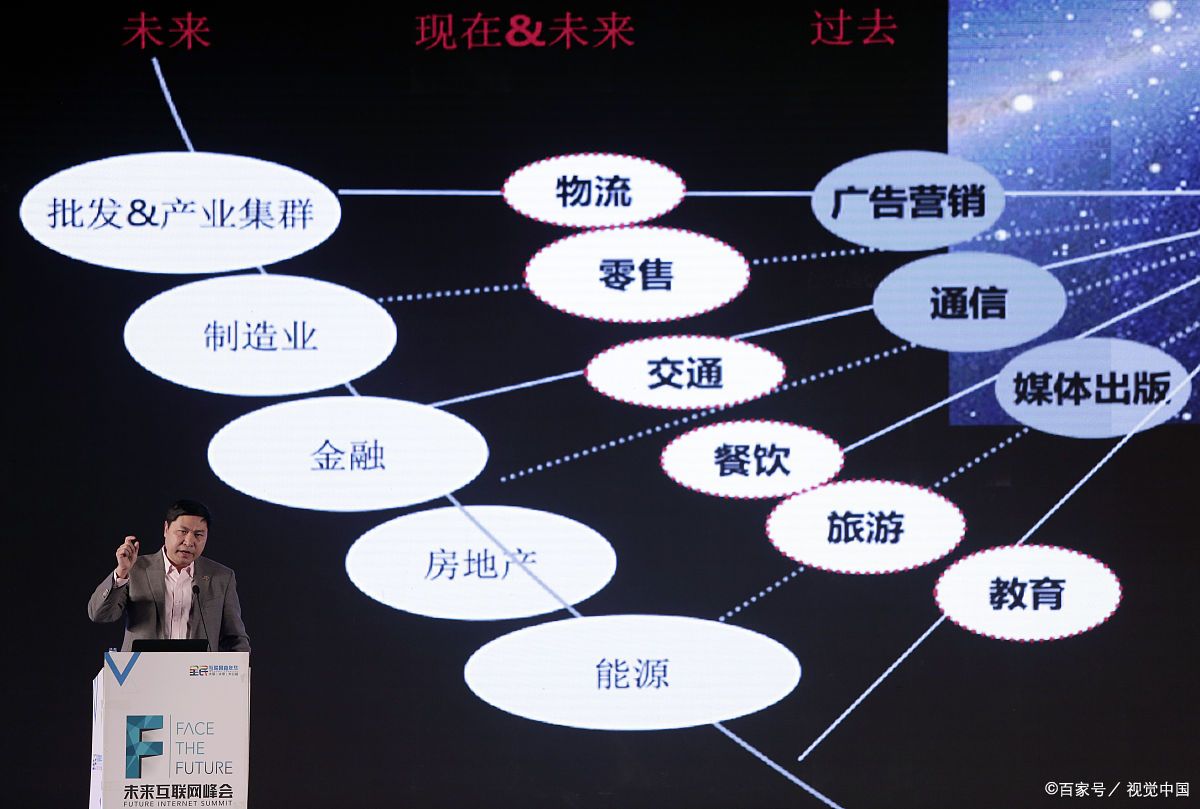 中卫市旗舰通讯商业模式升级(远古奇迹s6魔改商业端)