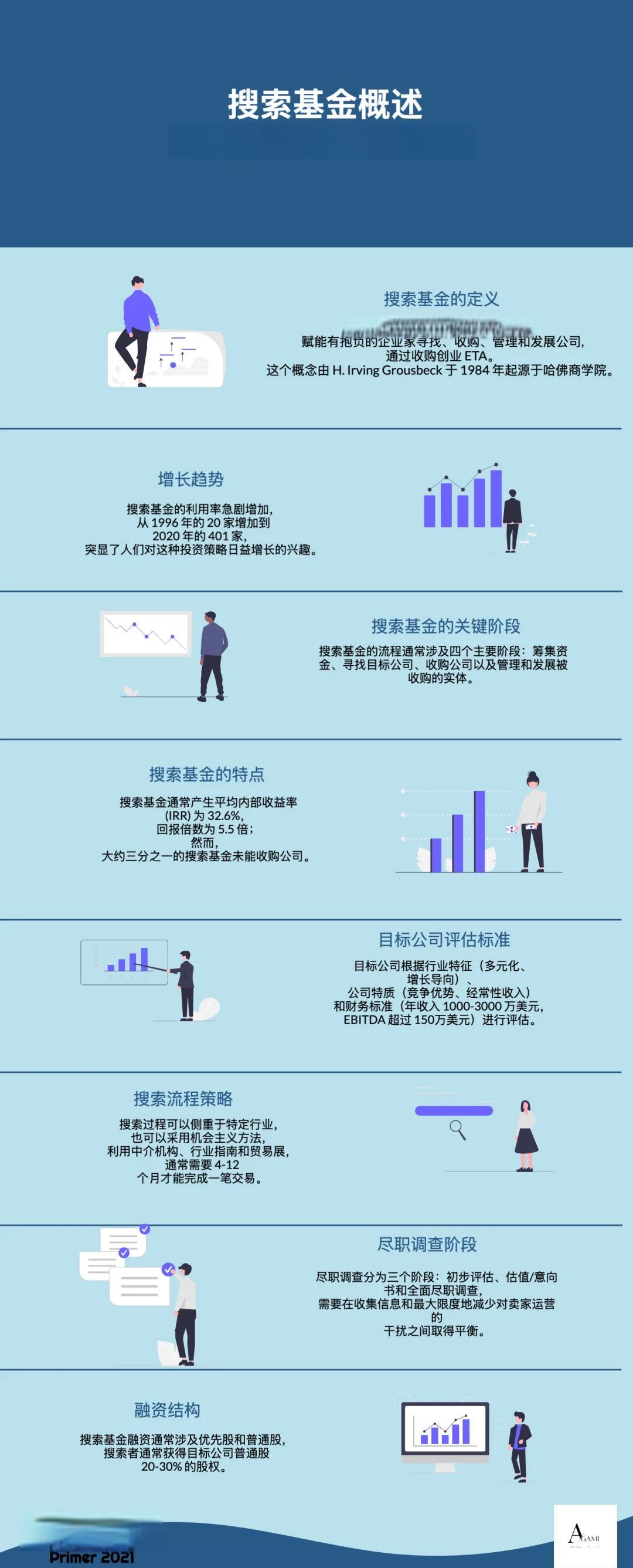 中卫市高回报资金管理机构(高回报资金管理机构有哪些)