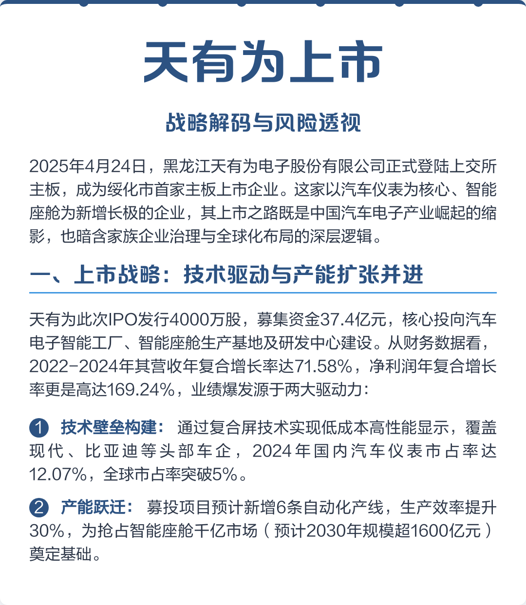 中卫市主板上市风险规避(主板上市风险规避策略)