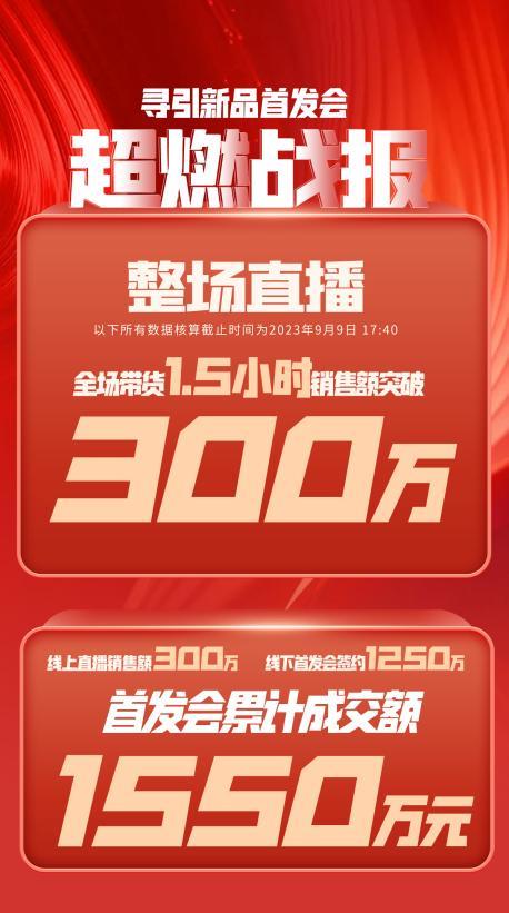 中卫市透明消费品品牌升级(透明消费品品牌升级了吗)