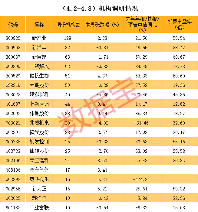 中卫市业绩变脸成功案例(业绩变脸成功案例怎么写)