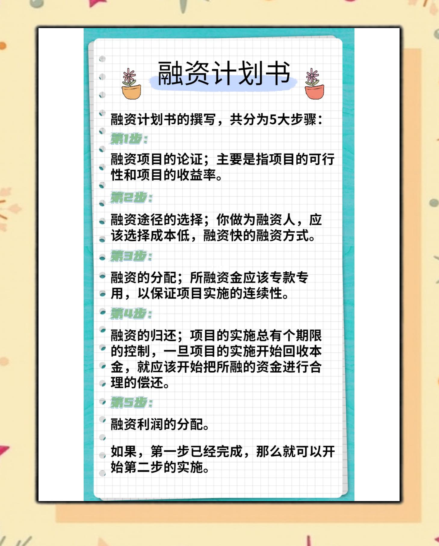 中卫市科学化资本规划(什么是科学资本技术资源)
