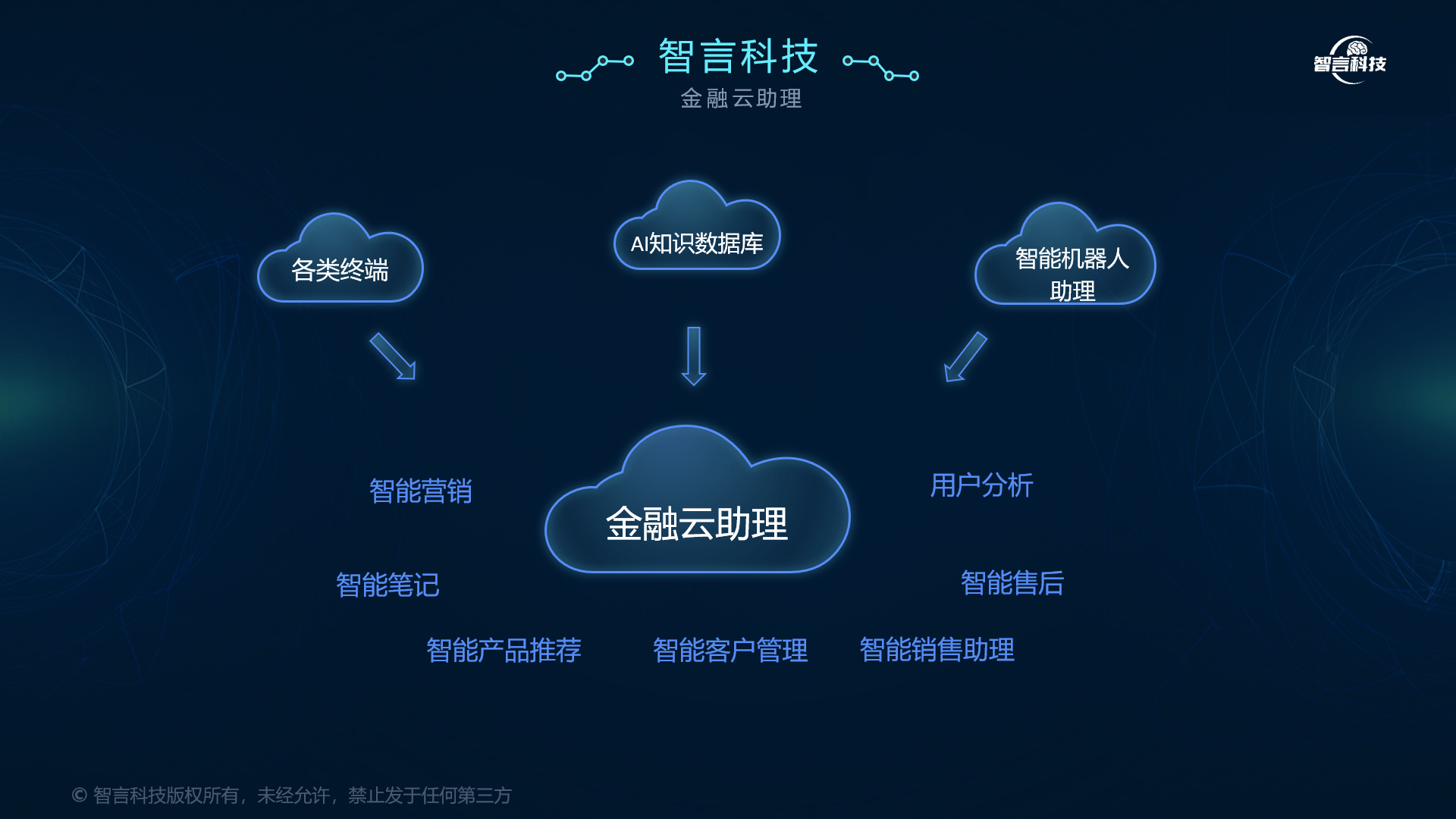 中卫市管家式投融资服务(什么是管家式服务,极致的体验)
