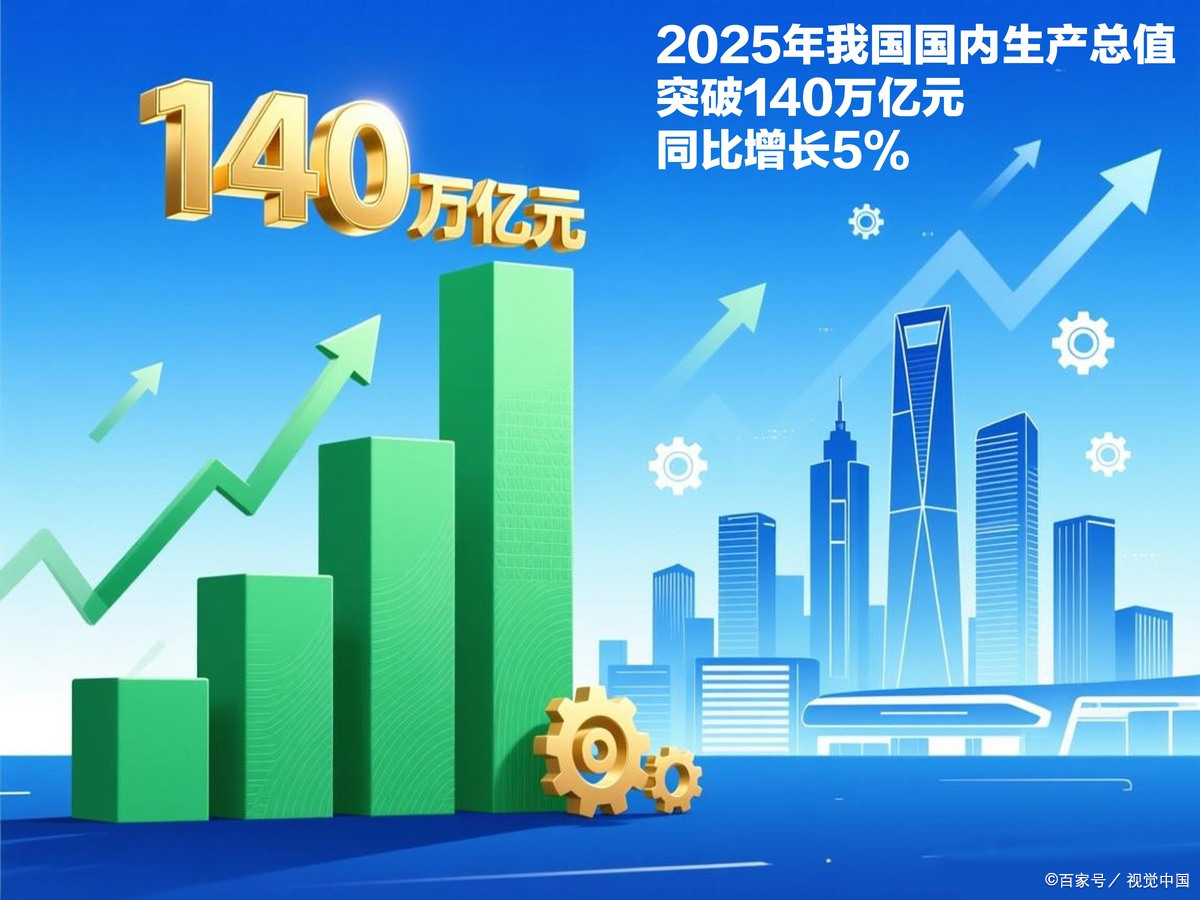 中卫市企业价值增长(企业价值增长计算公式)